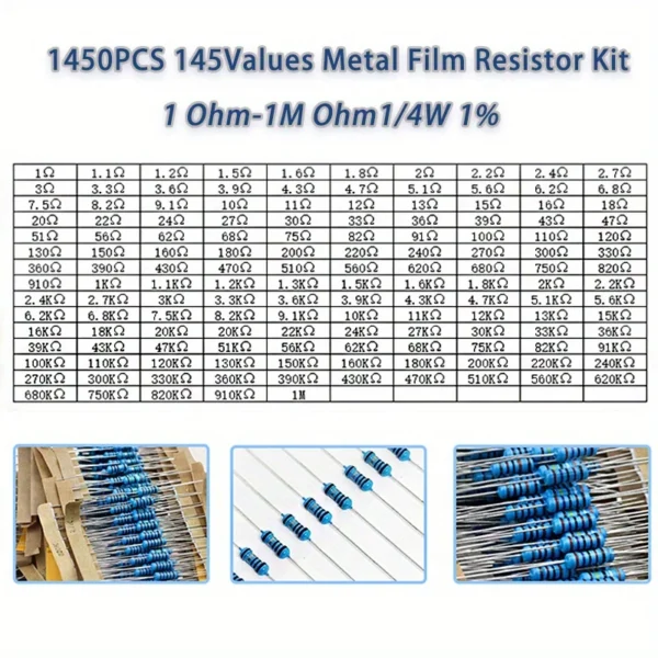 1450pcs Resistor Kit