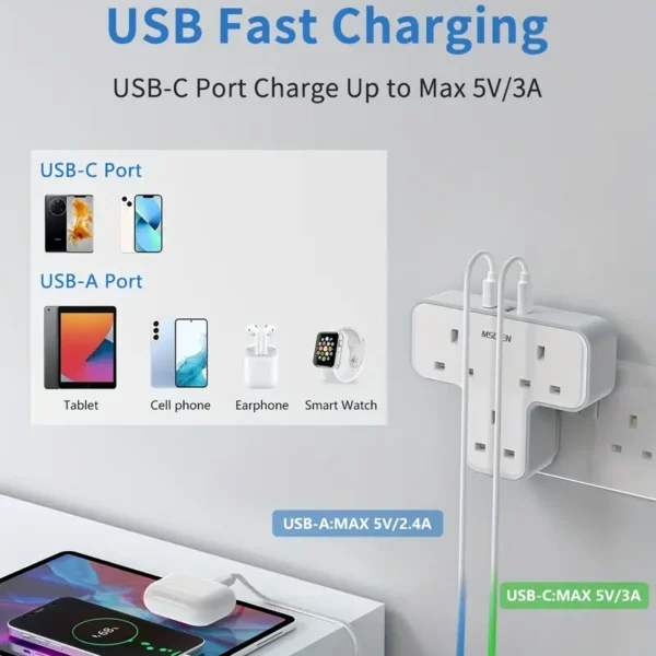 Plug Adapter 3 Way with 3 USB(1 Type C)