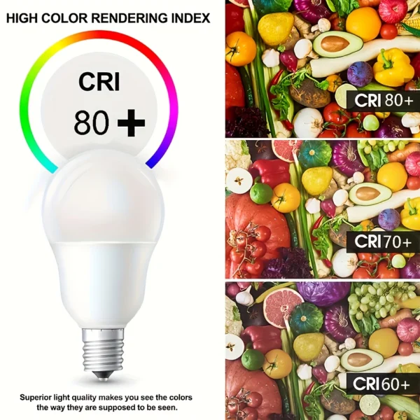 E27 LED Bulbs  Ultra Bright and Energy Efficient